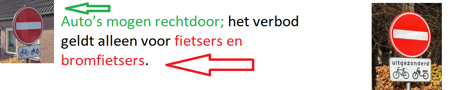 Het omgekeerde bereiken van beoogd